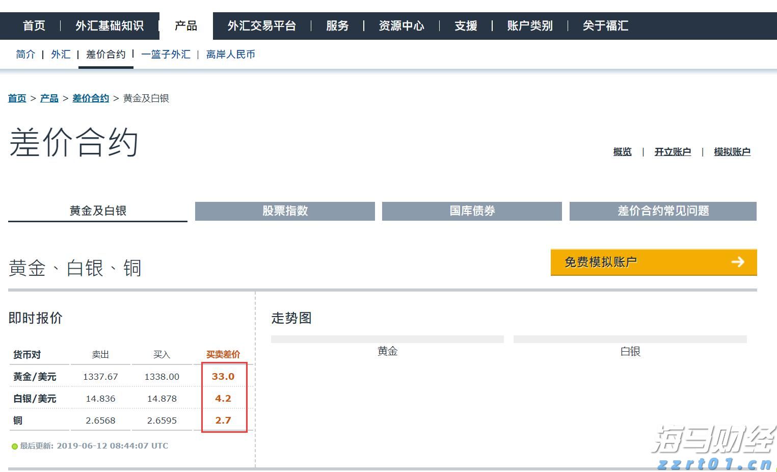 大举投资33亿美元重仓英伟达(NVDA.US)与台积电(TSM.US)，孙正义全力押注AI芯片