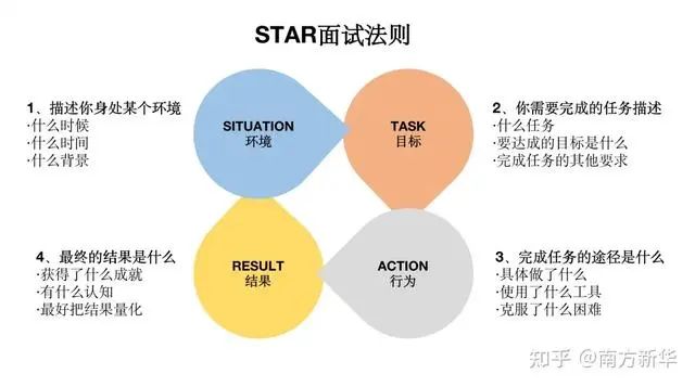 银河证券：美联储人事变动预期升温 市场押注9月降息