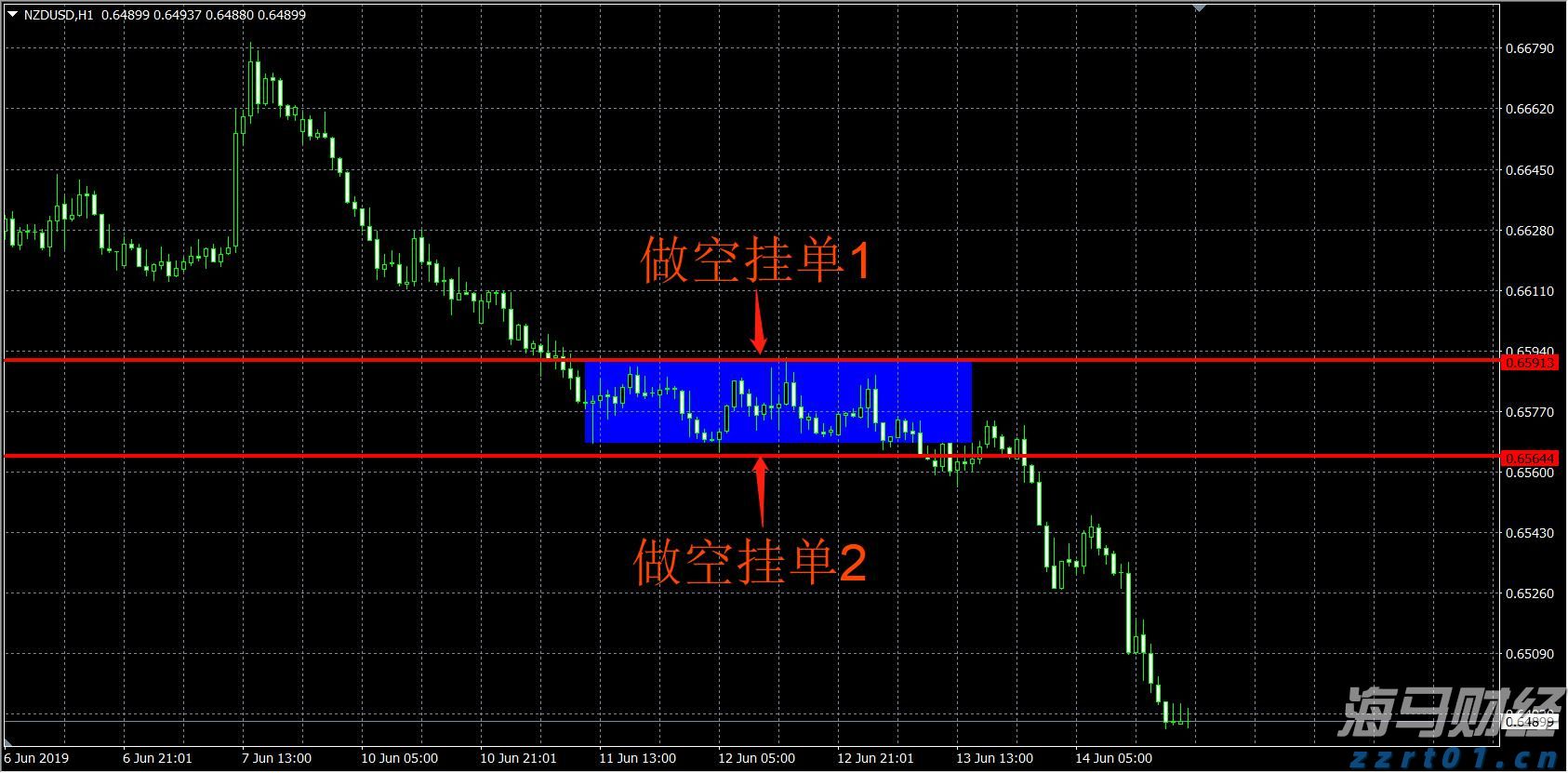 高盛：中国移动（00941）股息实现稳定增长 维持买入评级
