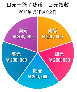 天风证券：保险资金增持银行股的潜力分析
