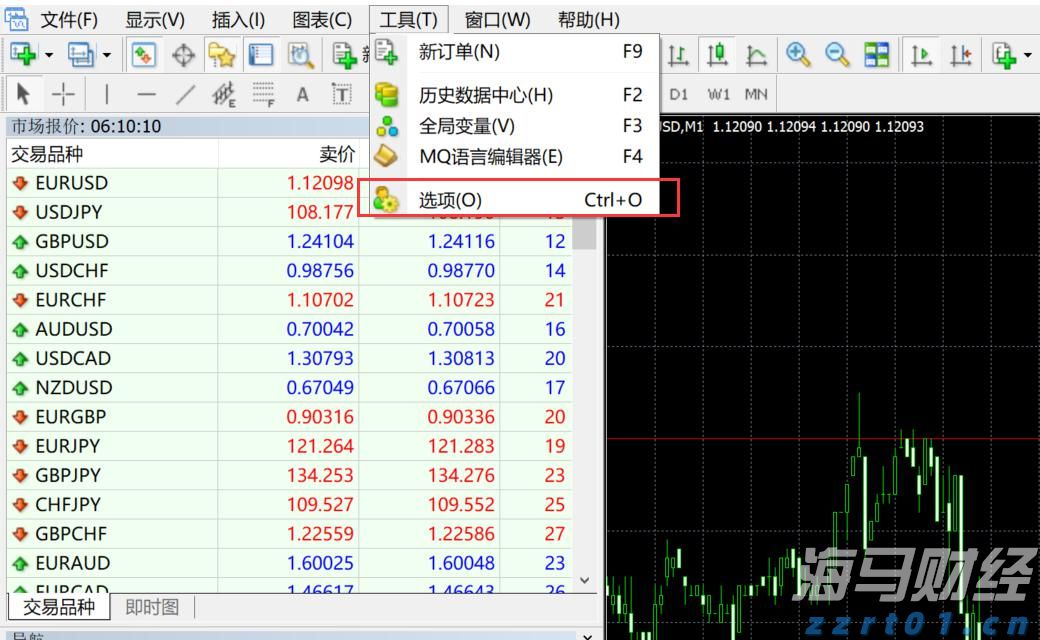 万亿美元AI狂欢的另一面：Wix/Adobe股价暴跌30%  美银列26家高危企业平均跑输大盘22%