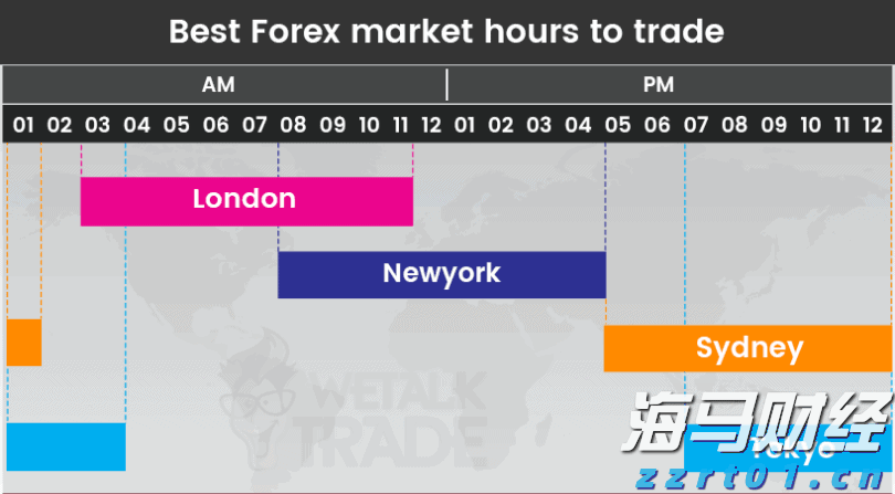1.75%或是终点利率？市场押注欧央行12月降息后终结宽松周期
