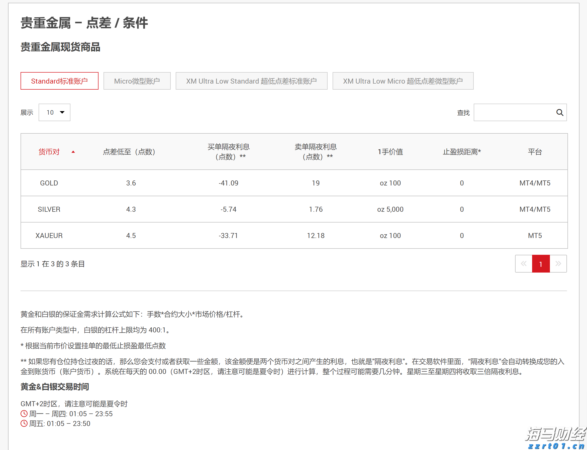 1.75%或是终点利率？市场押注欧央行12月降息后终结宽松周期