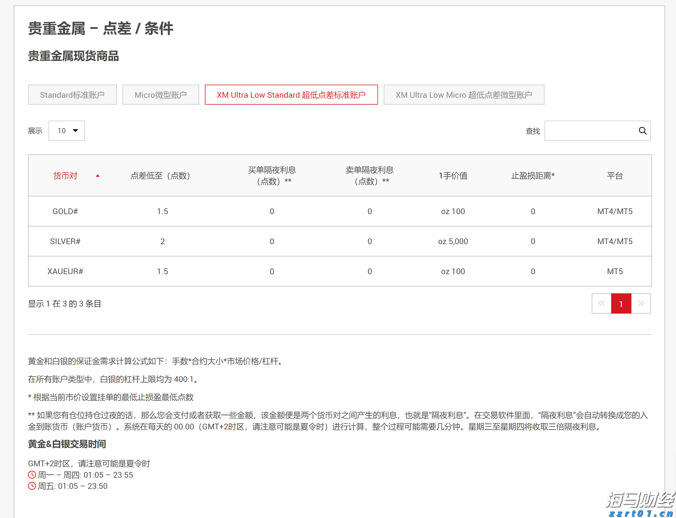 1.75%或是终点利率？市场押注欧央行12月降息后终结宽松周期