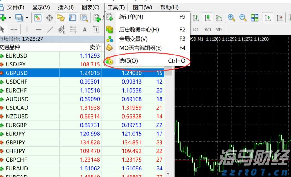 A股开盘速递 | A股小幅高开：创业板指涨0.13%，锂矿、水泥等板块领涨
