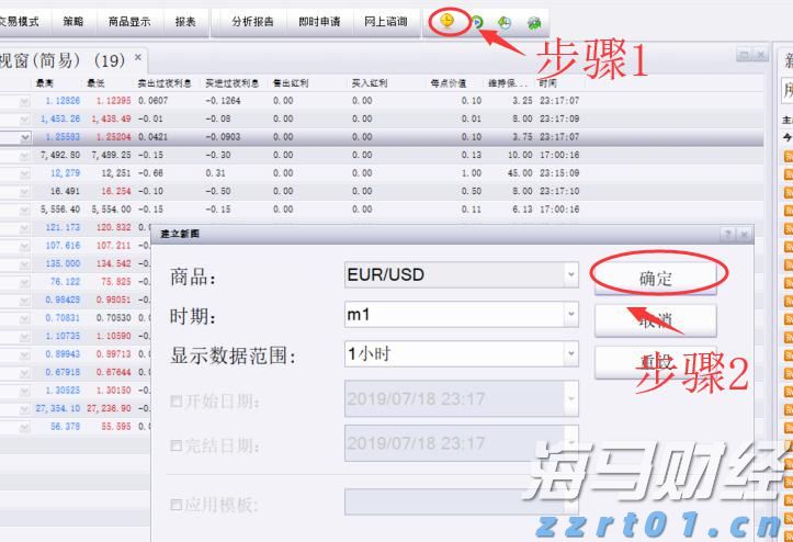 港北区：消费市场活跃 冲刺首季“开门红”