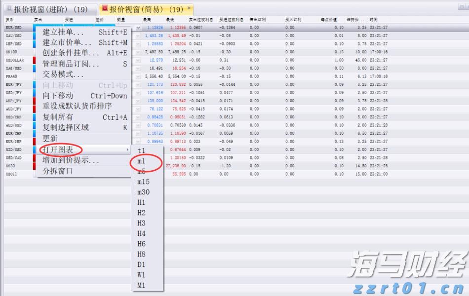 新股消息 | 问止中医再次提交港交所上市申请，成中国内地最大AI辅助中医服务提供商