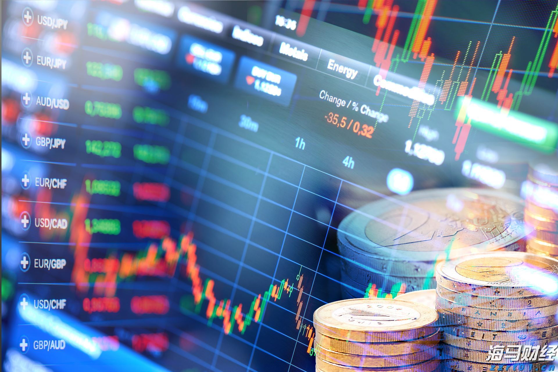 新股前瞻｜海西新药如何在现金流与研发之间取得平衡？