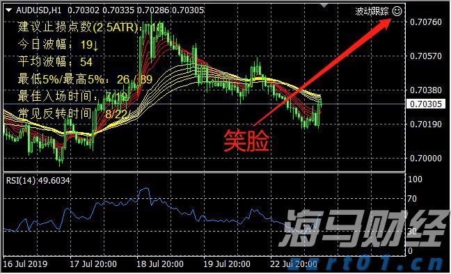 港北区：实干当先，奏响招商引资“奋进曲”