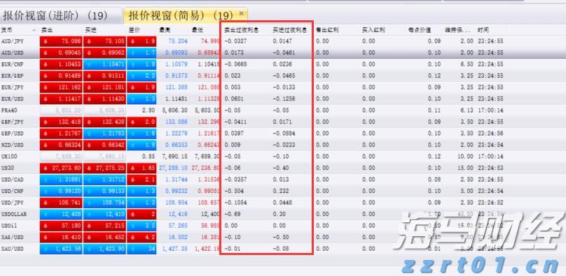 特斯拉(TSLA.US)投资43亿美元采购LGLFP电池，专注美国储能市场