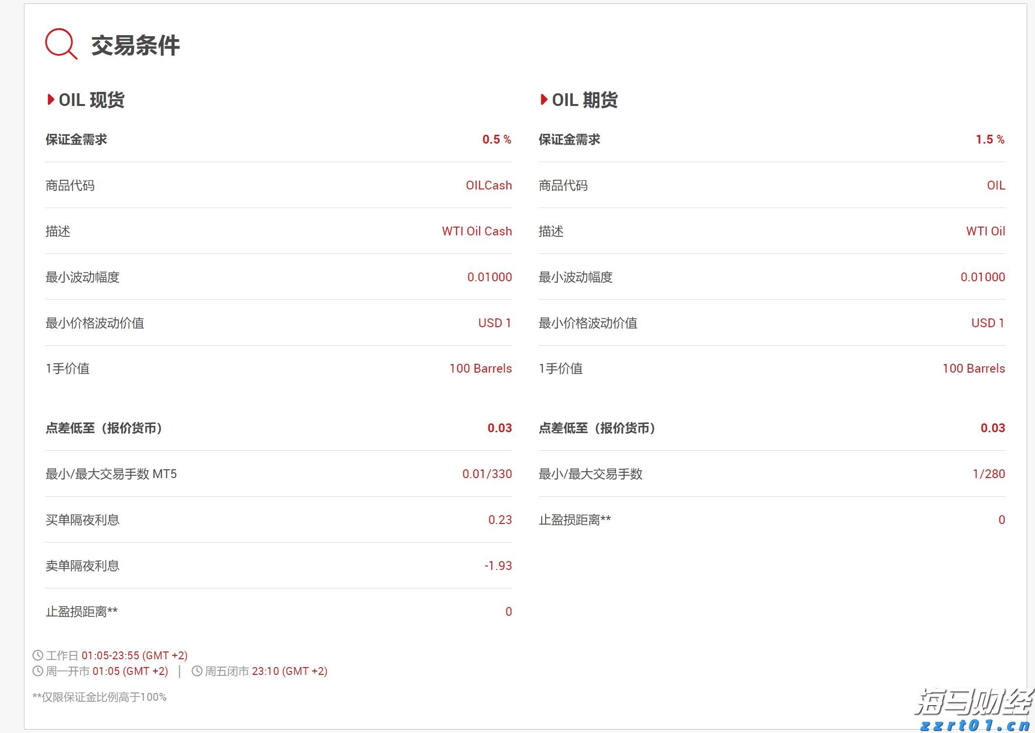 我在珠海挺好｜武晓昆：勇闯“无人区”，实现世界领先！