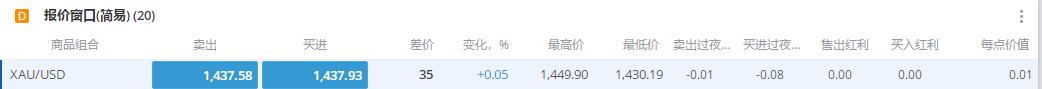 海南离岛免税购物新政实施5年购物金额累计超1958亿元