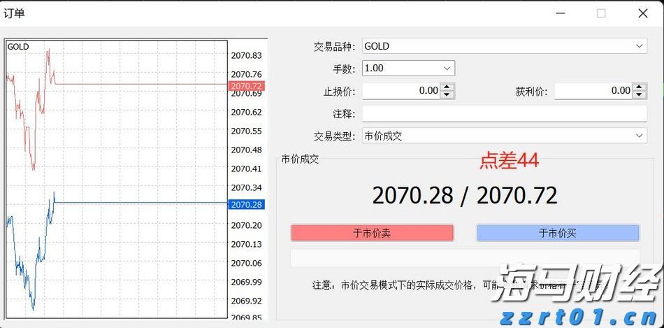 C3.ai(AI.US)大幅下调营收预期33%并重组全球销售团队