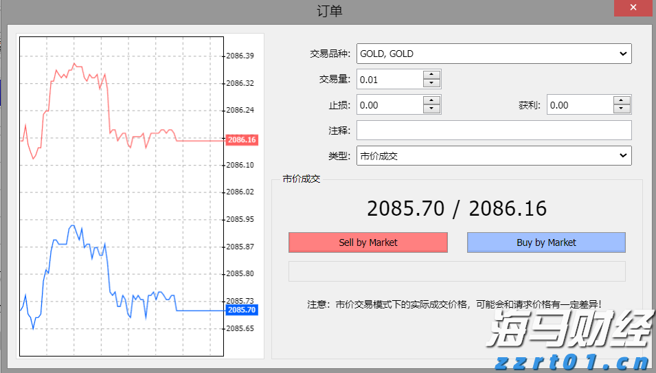 CINNO Research：2025年上半年中国半导体产业投资约4550亿元 同比减少9.8%