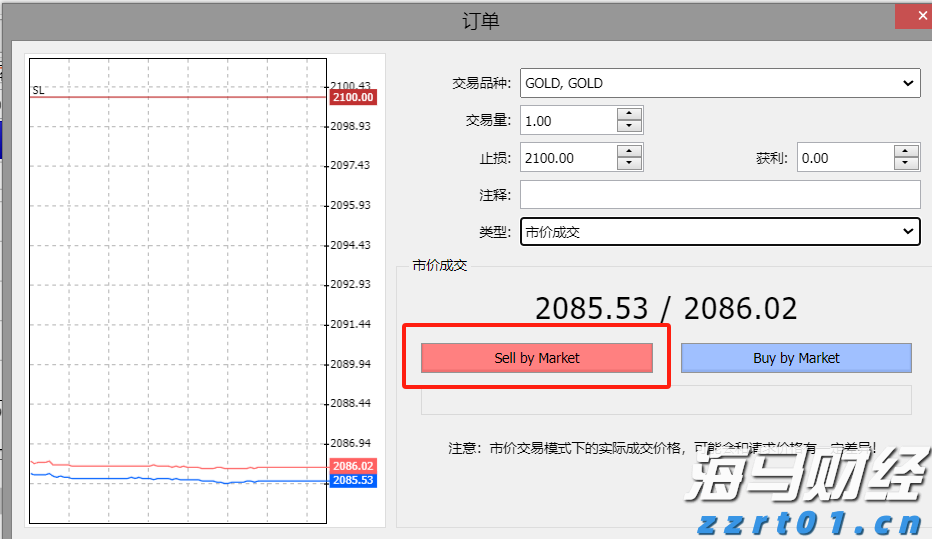 CINNO Research：2025年上半年中国半导体产业投资约4550亿元 同比减少9.8%