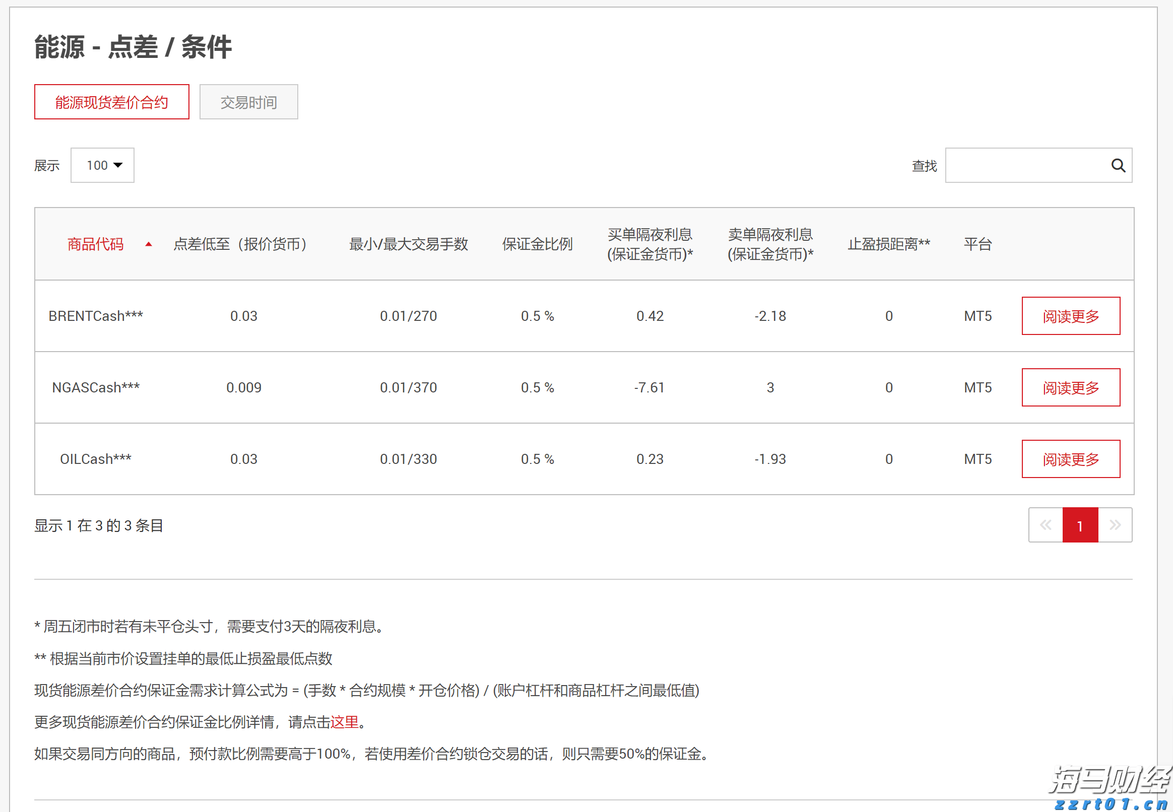 今日辟谣｜“官方亲水点”发布？官方：未发布过相关公告！