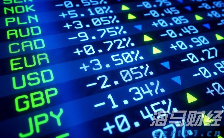 银河证券：美联储人事变动预期升温 市场押注9月降息