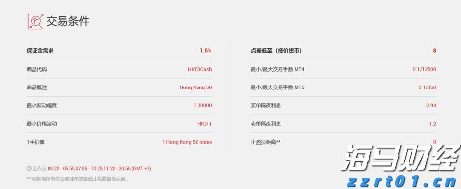 3万亿商业保理行业在新规下，将禁止“擦边球”消费贷款业务