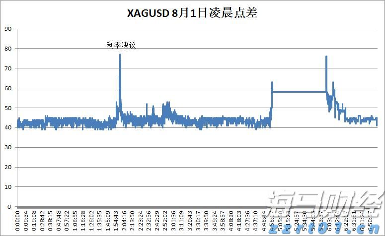 港股开盘 | 恒指高开0.35% 锂矿概念强势