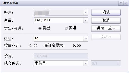 美股前瞻 | 三大股指期货全面上涨，野村证券分析核心CPI趋于温和，美联储或在9月份降息