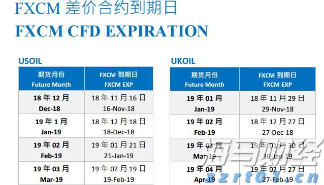 美股前瞻 | 三大股指期货全面上涨，野村证券分析核心CPI趋于温和，美联储或在9月份降息