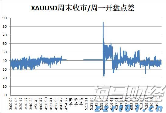 摩根士丹利点评特斯拉(TSLA.US)解散Dojo团队：“DOGE式效率”革命启动，百亿AI开支有望重配机器人赛道