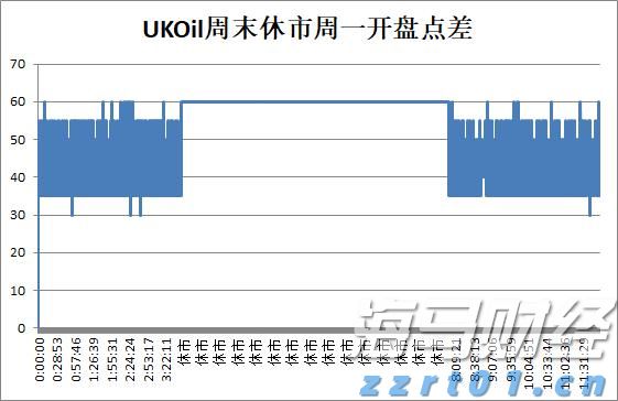8月5日佛山市新增报告基孔肯雅热确诊病例174例