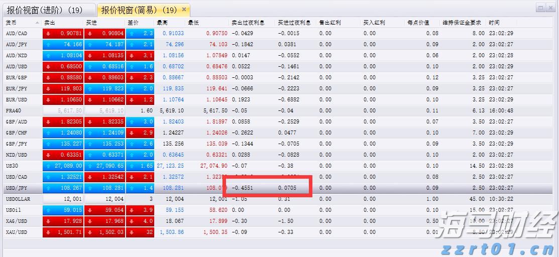 教育部：各地将在8月底前完成免保教费政策准备工作