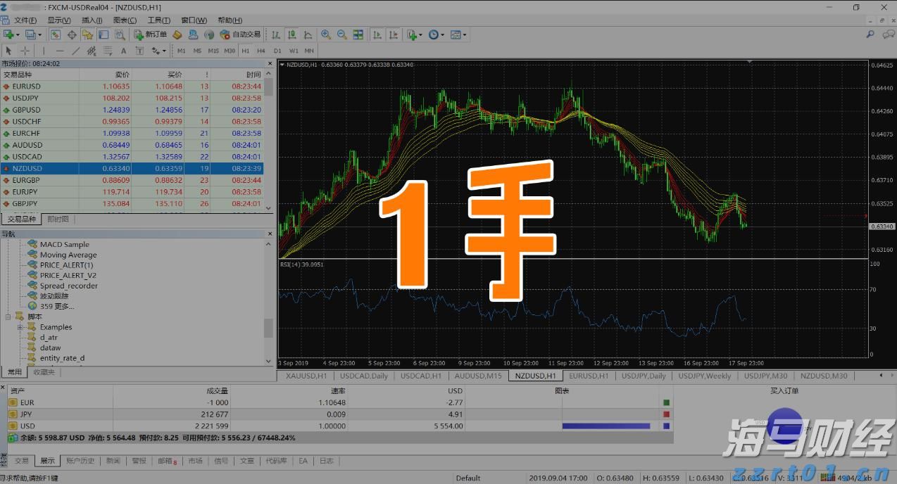 减肥药需求暴跌！诺和诺德(NVO.US)市值蒸发超900亿美元