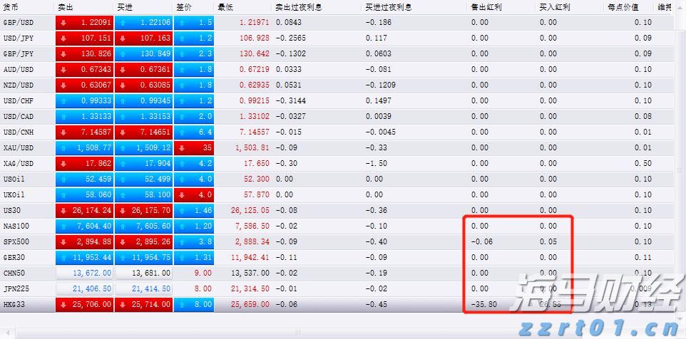 集邦咨询：2025年6月光伏行业项目总规模超过42GW