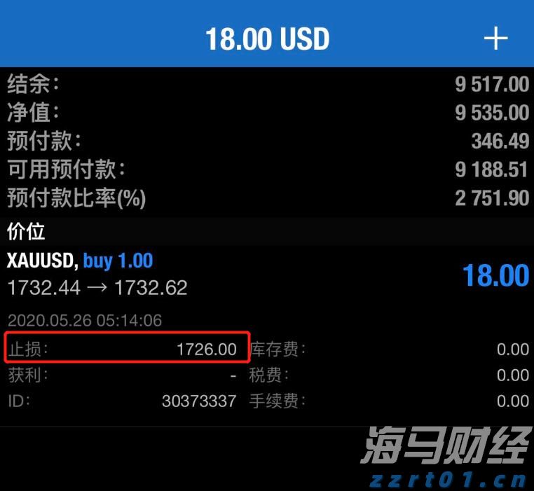 Q1财报后的好未来(TAL.US)：股价历经近3个月横盘，离突破或只差临门一脚