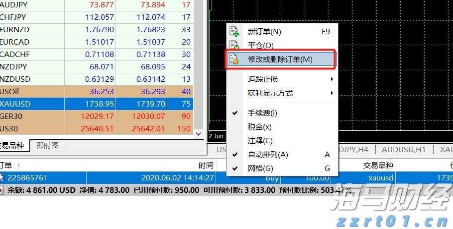 A股午评 | 创业板指半日涨0.91% 沪指挑战前高 银行、券商等金融板块表现强劲