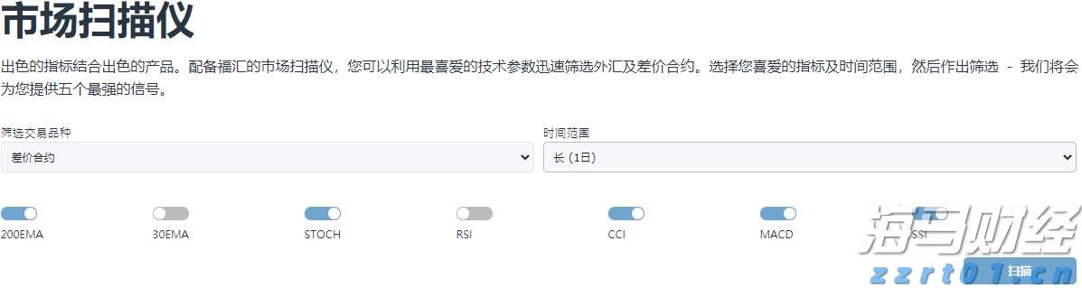 兴业银行绿色贷款余额超万亿元