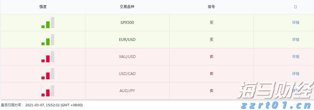 兴业银行绿色贷款余额超万亿元