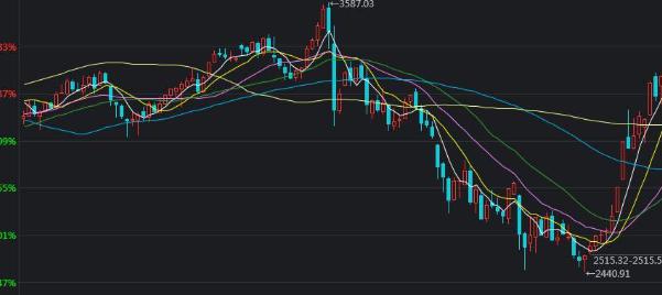 特朗普与苹果(AAPL.US)即将宣布新的1000亿美元投资计划 以提升美国制造业能力