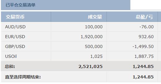 美韩将举行联合军演，朝鲜：强烈谴责，严正警告！