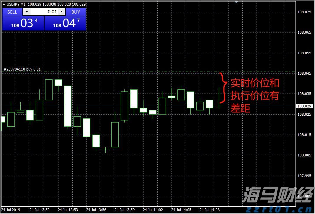 4家港资券商密集冲刺美股，因何舍近求远？