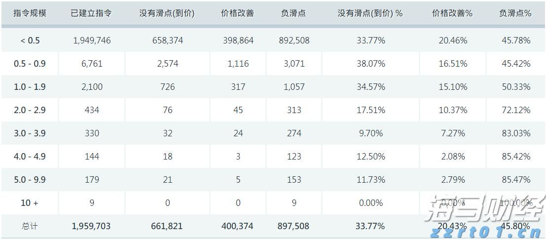 微生物的分类及特点详细介绍（微生物分为哪几种）