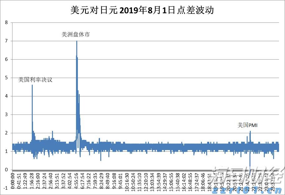 黑龙江省市场监管局加强食品生产安全监管风险排查 确保食品安全“守查保”专项行动取得成效