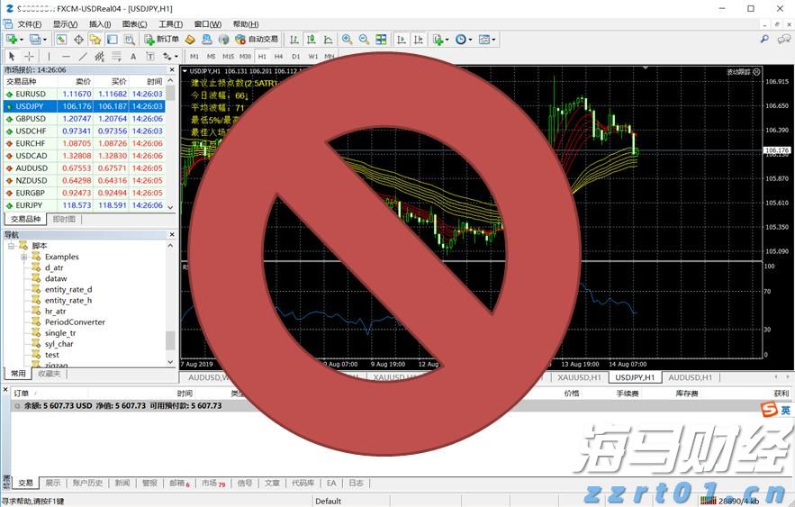 机构投资者助力！加密货币交易所Bullish(BLSH.US)即将上市，目标市值50亿美元