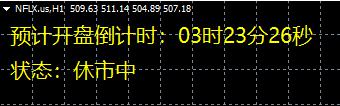 香港钢筋预制服务提供商屈铁臣(BENN.US) IPO定价4-6美元/股 拟筹资600万美元