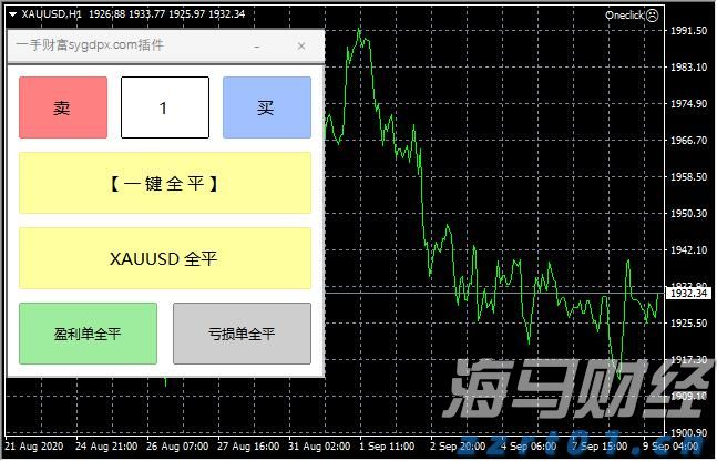 时政简讯（2月15日）