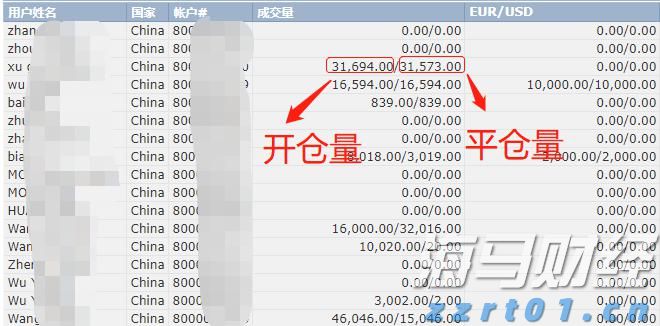 最高资助额度超200万元！中山大学启动青年科学家培育项目