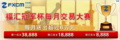 Q1财报后的好未来(TAL.US)：股价历经近3个月横盘，离突破或只差临门一脚