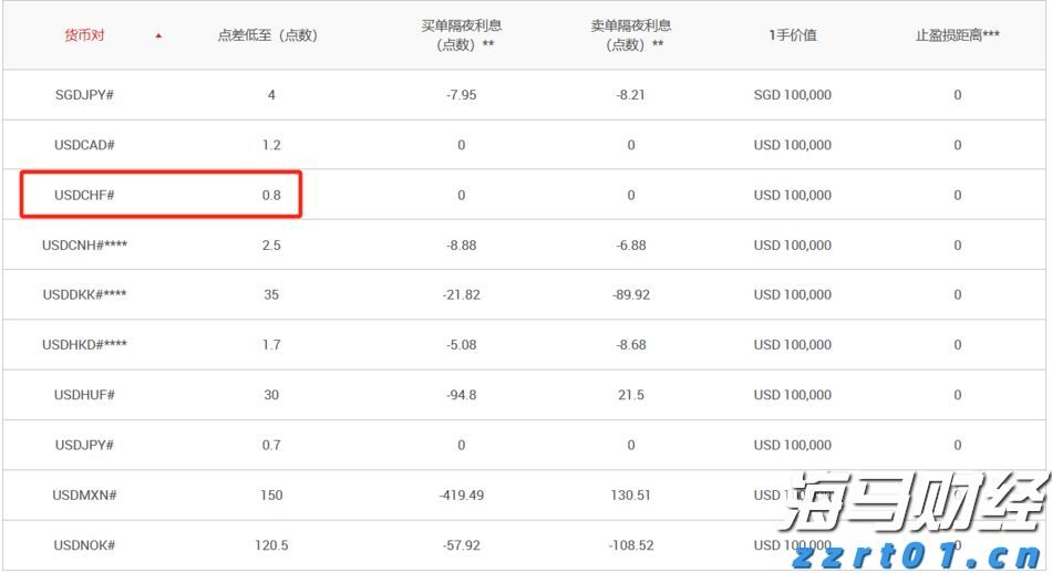 山东省市场监管局到德州督导调研打击整治养老诈骗专项行动工作