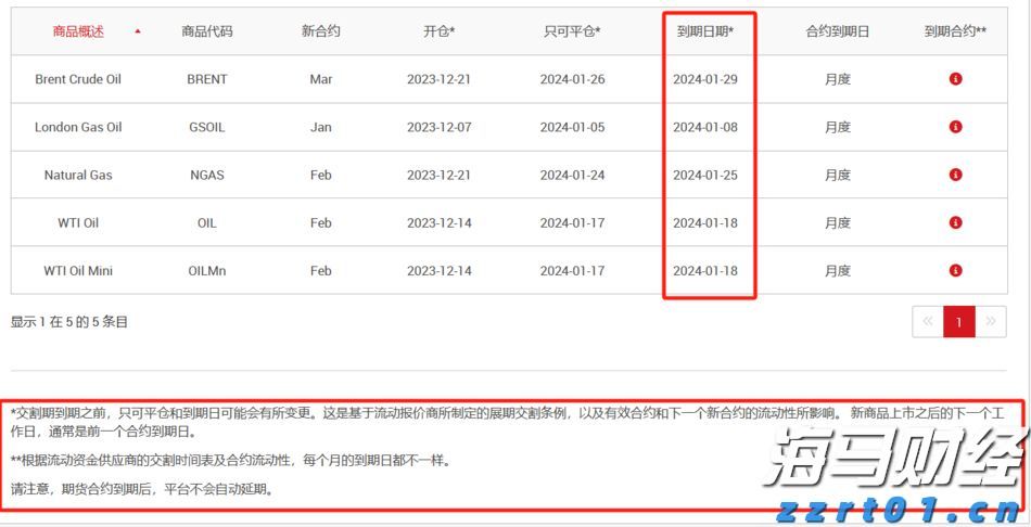 亚洲击剑锦标赛落幕 福建选手贡献1金3银2铜