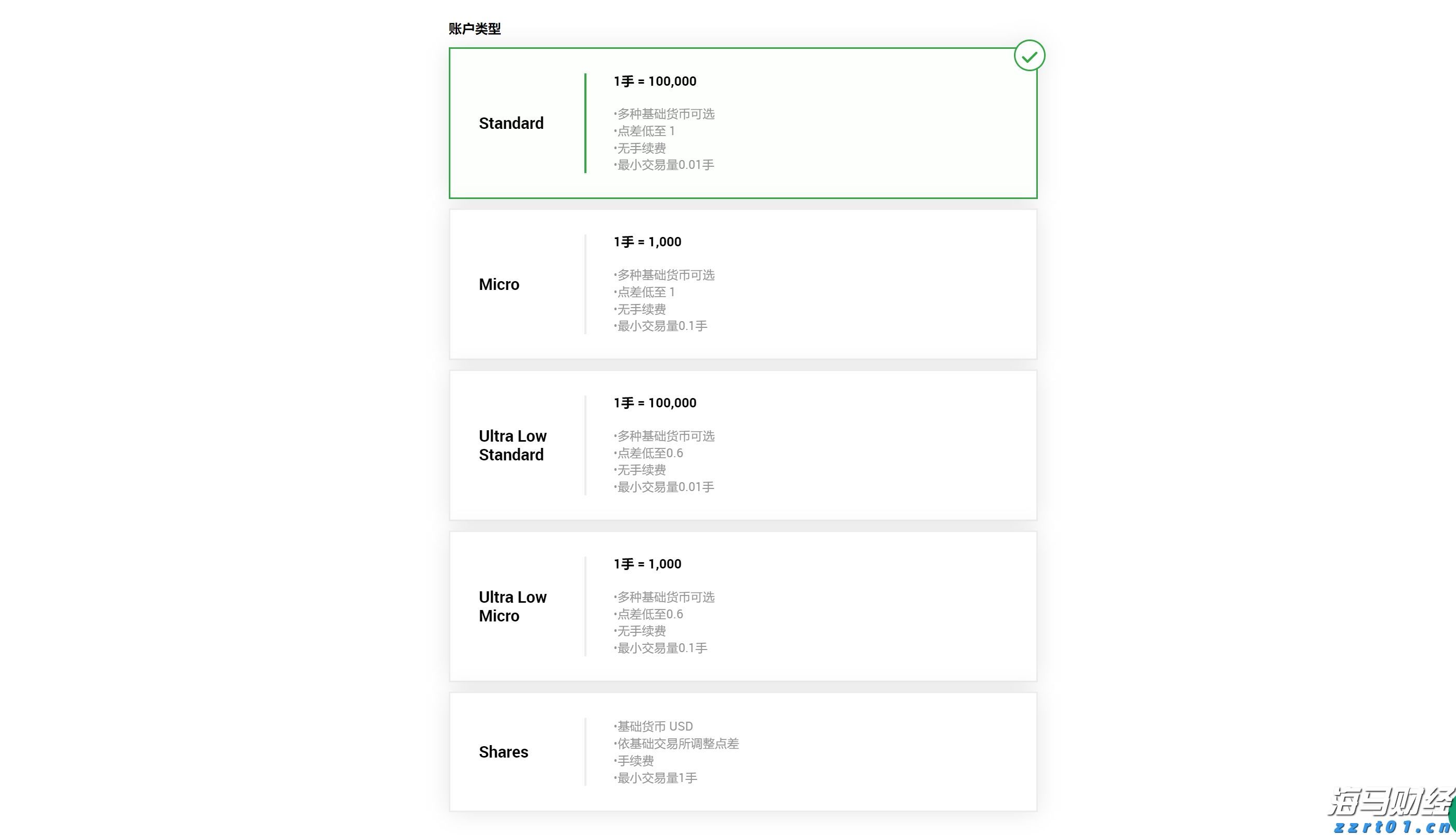 上市动态 | 卧龙电驱(600580.SH)向港交所递交上市申请 领先全球防爆电驱动系统市场