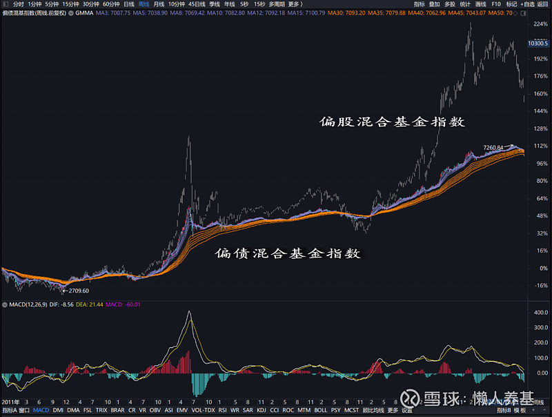 Fundstrat看好以太坊：未来10–15年最大的宏观交易机会，年底目标价1万美元