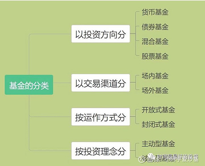 Fundstrat看好以太坊：未来10–15年最大的宏观交易机会，年底目标价1万美元
