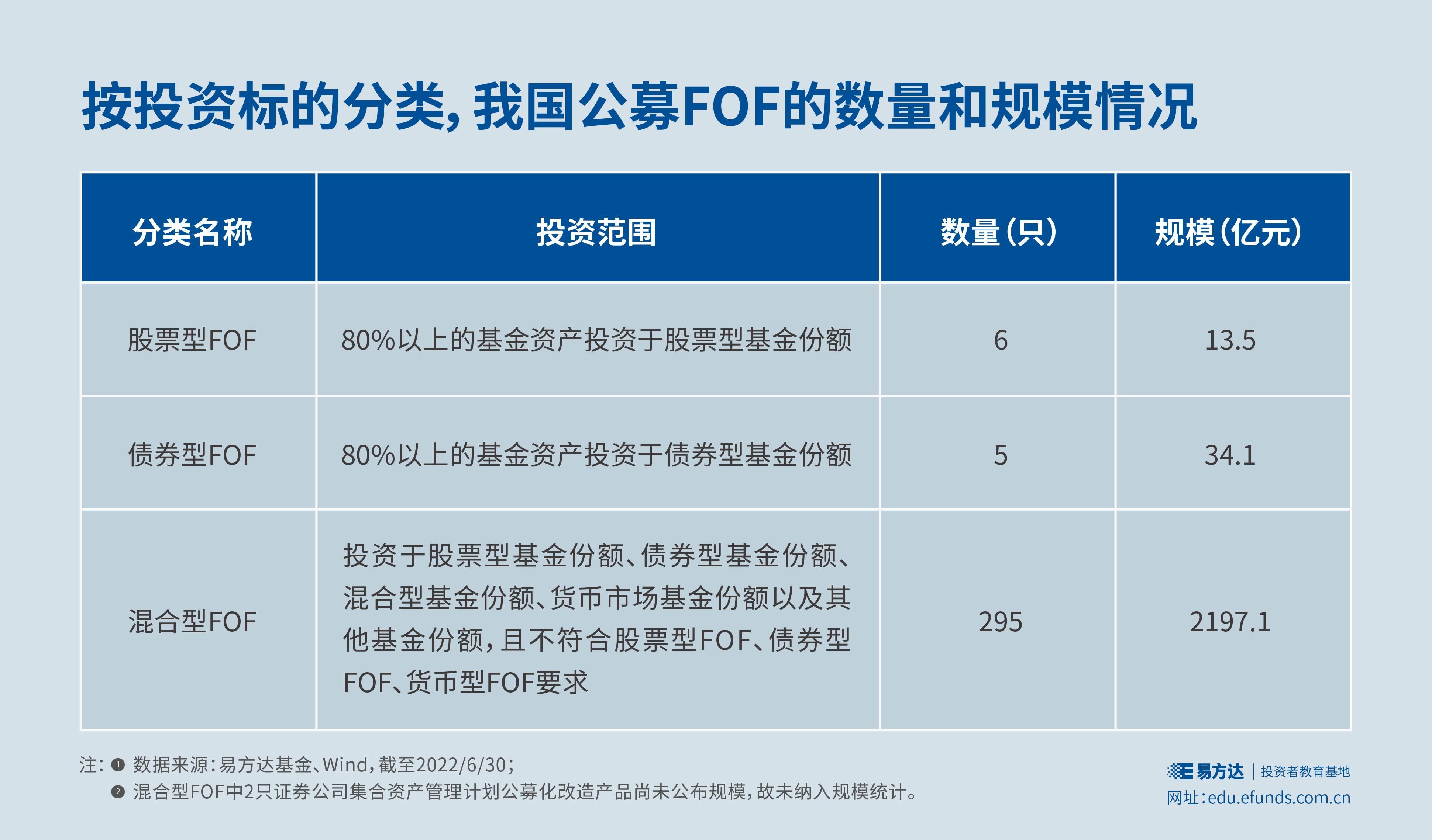 Fundstrat看好以太坊：未来10–15年最大的宏观交易机会，年底目标价1万美元